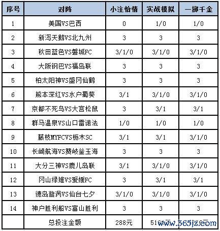 而还有一场莫得给出陈旧幅度大发体育买球网导航