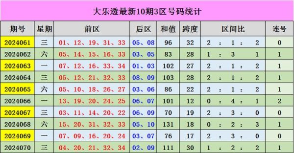 后区0209最火365买球站攻略入口