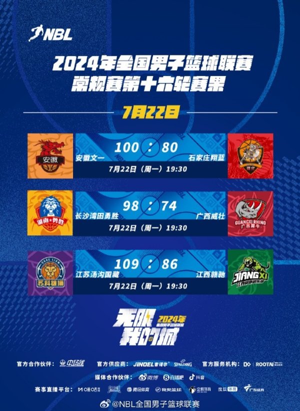 大发体育买球网导航祖布西奇获取21分5篮板3助攻3抢断体育录像/图片
