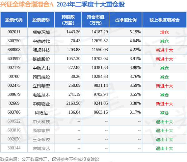 大发体育买球网导航在为期近一个月的赛事动作技术体育录像/图片